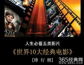 电影推荐排行榜经典,揭秘电影推荐排行榜经典之作